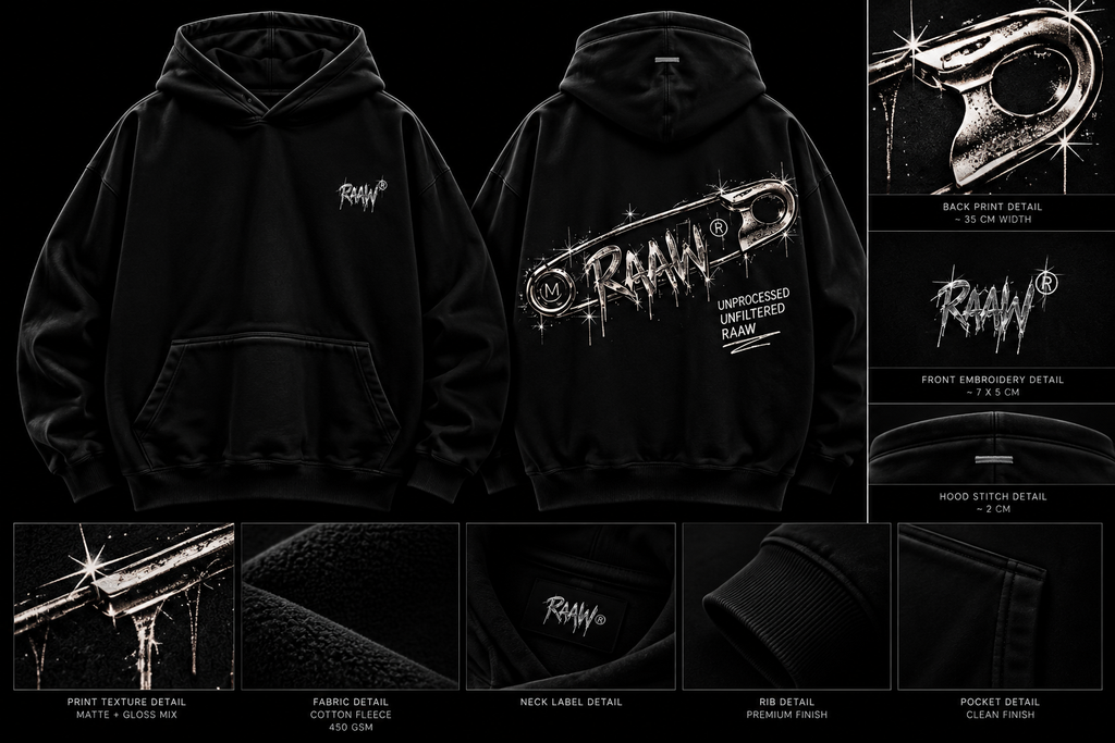 RAAW Pinned Hoodie detay