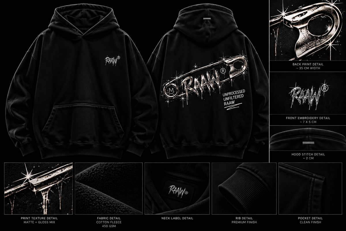 RAAW Pinned Hoodie detay